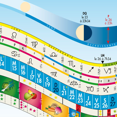 Calendrier Lunaire de Michel Gros - Hortus meo