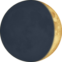 14,20 du disque illuminé Lune