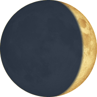 16,40 du disque illuminé Lune