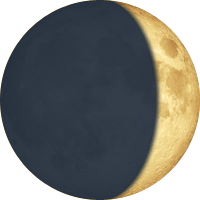 22,30 du disque illuminé Lune