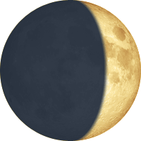 Archives Calendrier Lunaire