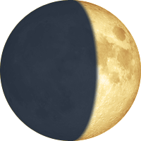 31,40 du disque illuminé Lune