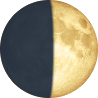 Archives Calendrier Lunaire